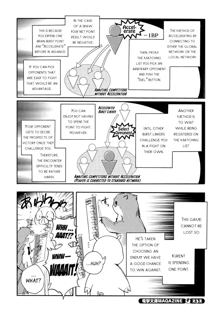 Manga page 32