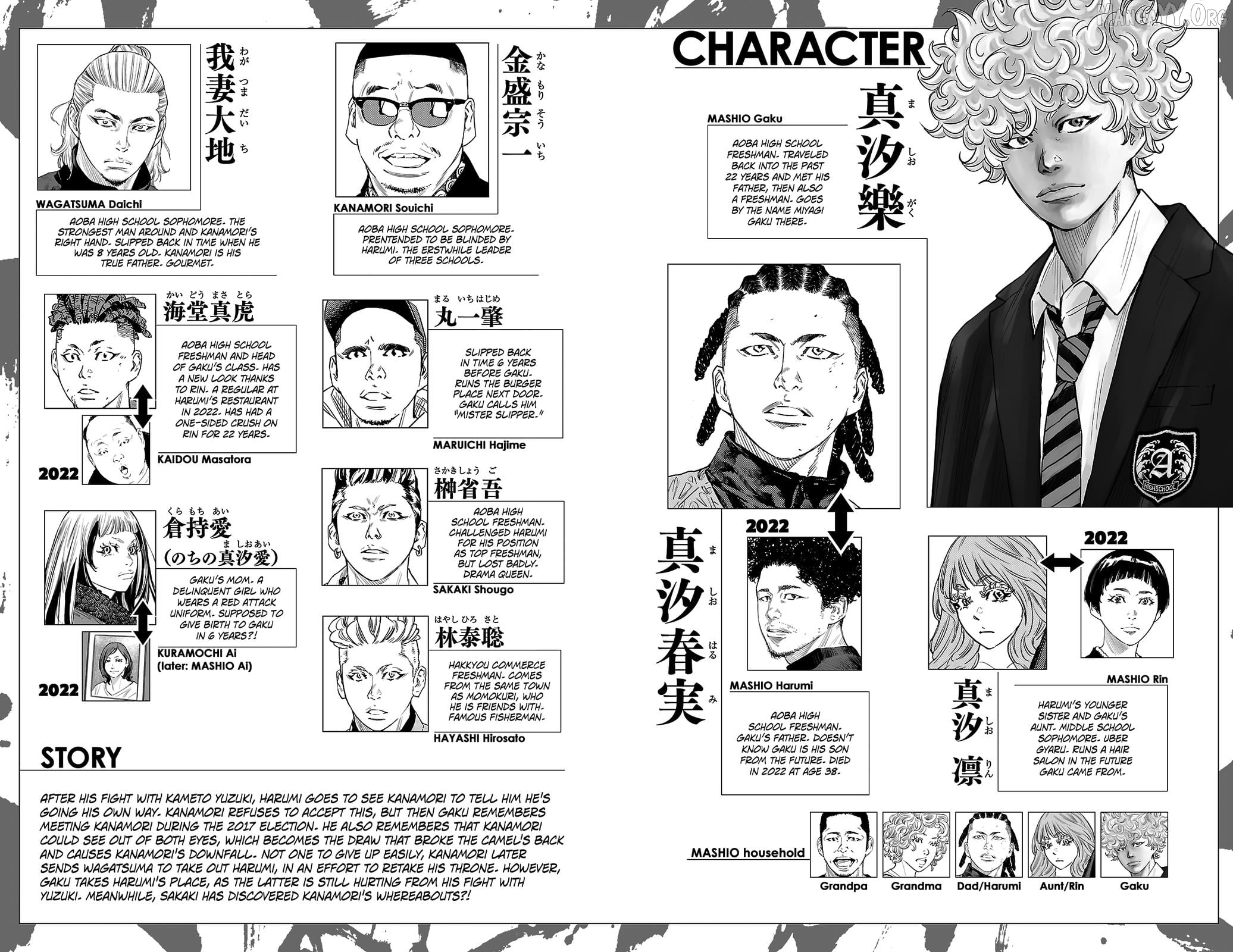 Manga page 6